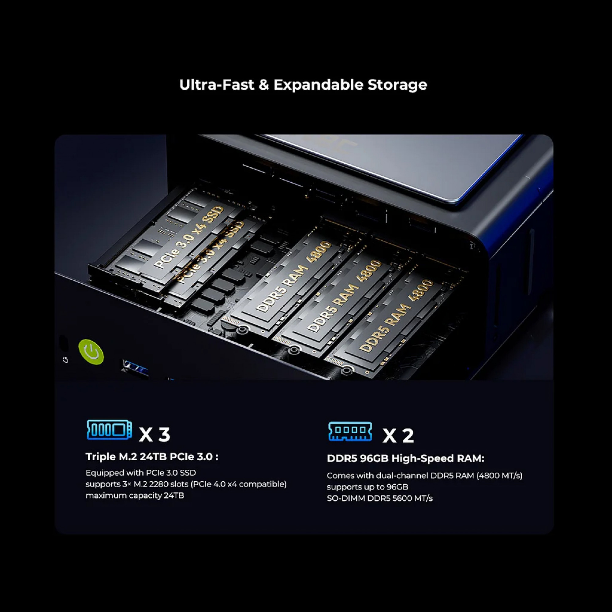 Мини-ПК Gmktec NucBox K15 (16GB RAM + 1TB SSD)